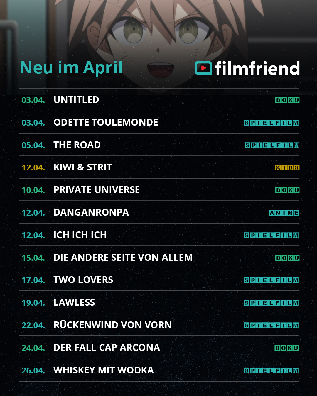 {#Neu-auf-filmfriend_April}